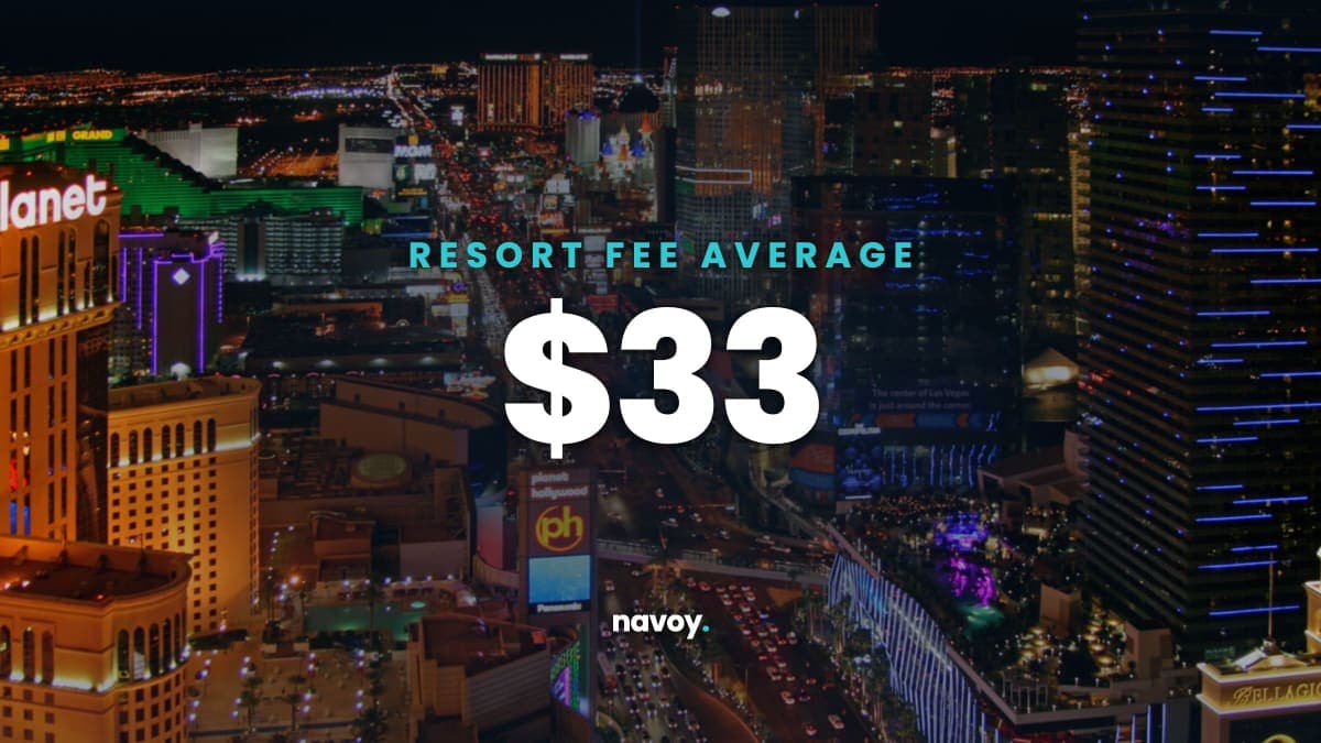 Las Vegas Strip at night with the stat $33, the average US hotel resort fee charged on top of the nightly rate in 2026