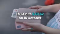 ESTA Fee 2026: $40.62 From 16 October, Plus UK ETA and ETIAS Costs