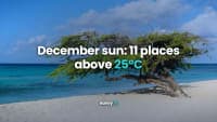 Where Is Warm in December 2026: 11 Places Above 25°C
