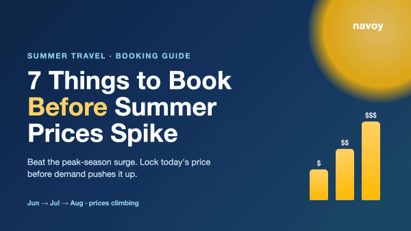 Summer travel booking checklist with passport, sun hat and rising price tags before peak-season prices spike.