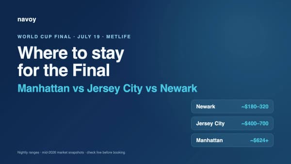 Where to stay for the 2026 World Cup Final at MetLife: Manhattan vs Jersey City vs Newark, July 19.